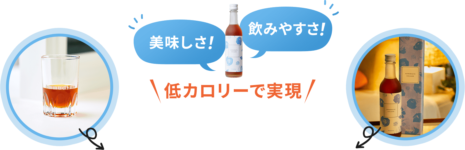 美味しさ!飲みやすさ!低カロリーで実現