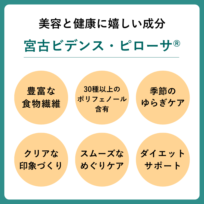 イムタス BP (タブレット)