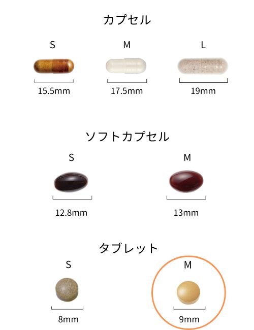 【定期便】イムタス BP (タブレット)