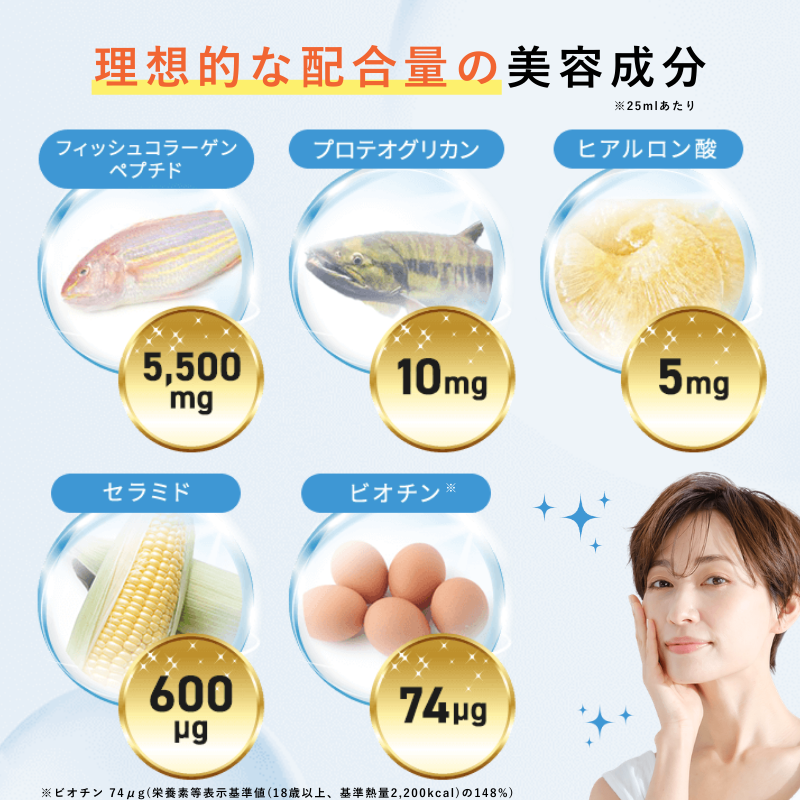 ナトロボーテ コラーゲン デイリーボトル 2箱セット