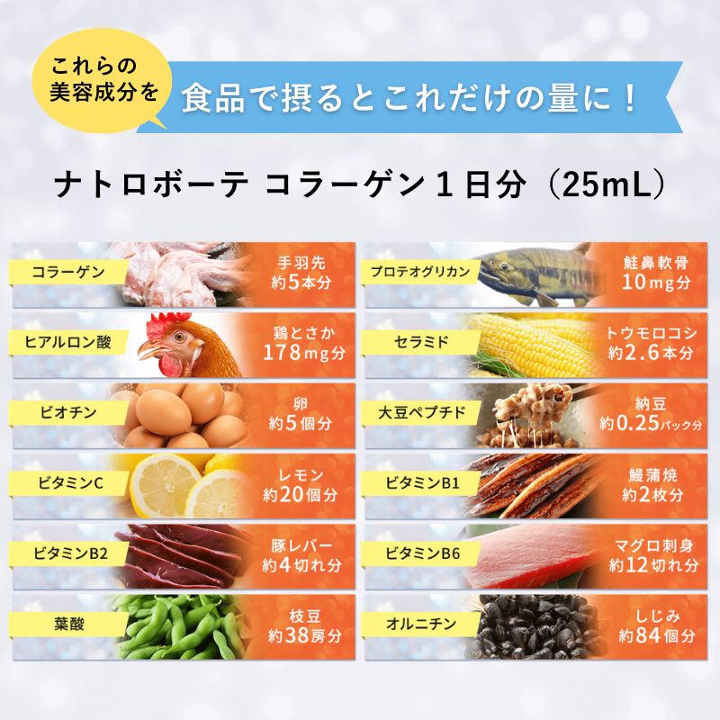 ナトロボーテ コラーゲン デイリーボトル 2箱セット