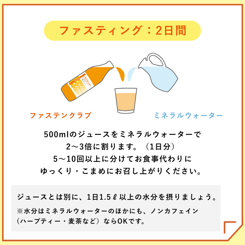 【定期便】ファステン クラブ