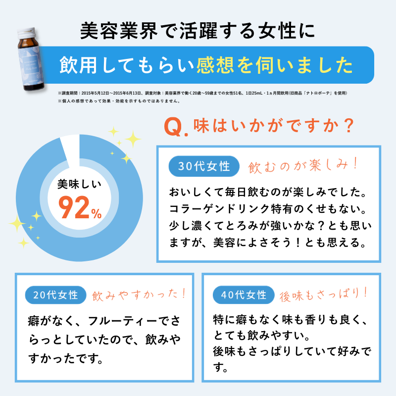 【定期便】ナトロボーテ コラーゲン デイリーボトル(10本入り)