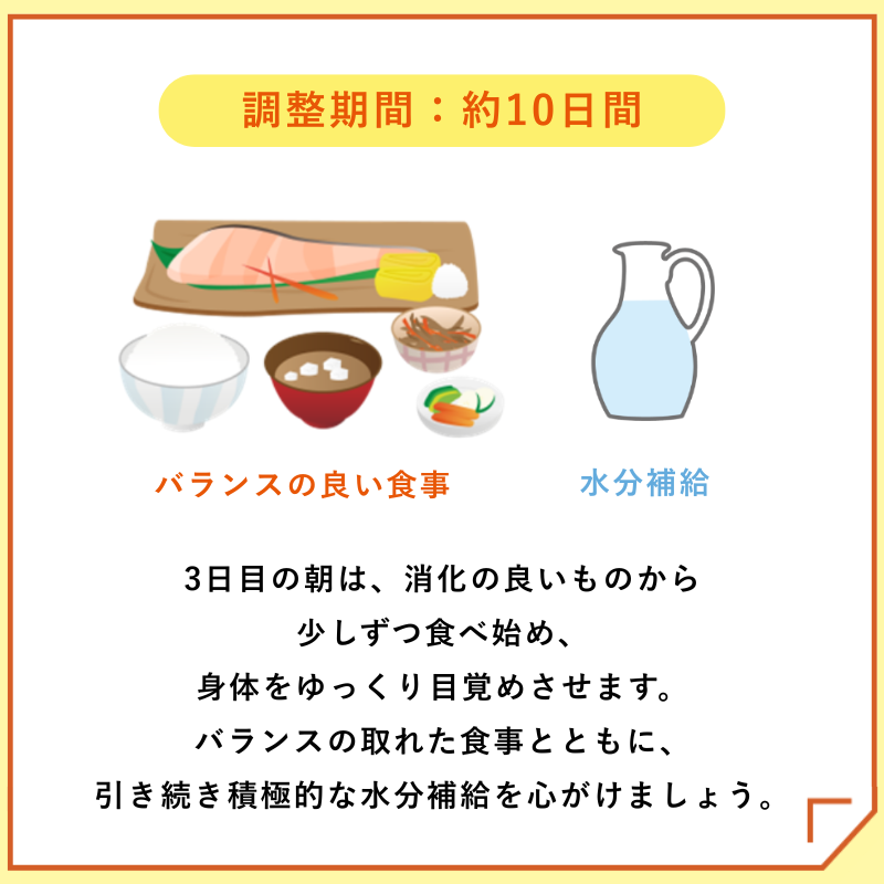 【定期便】ファステン クラブ