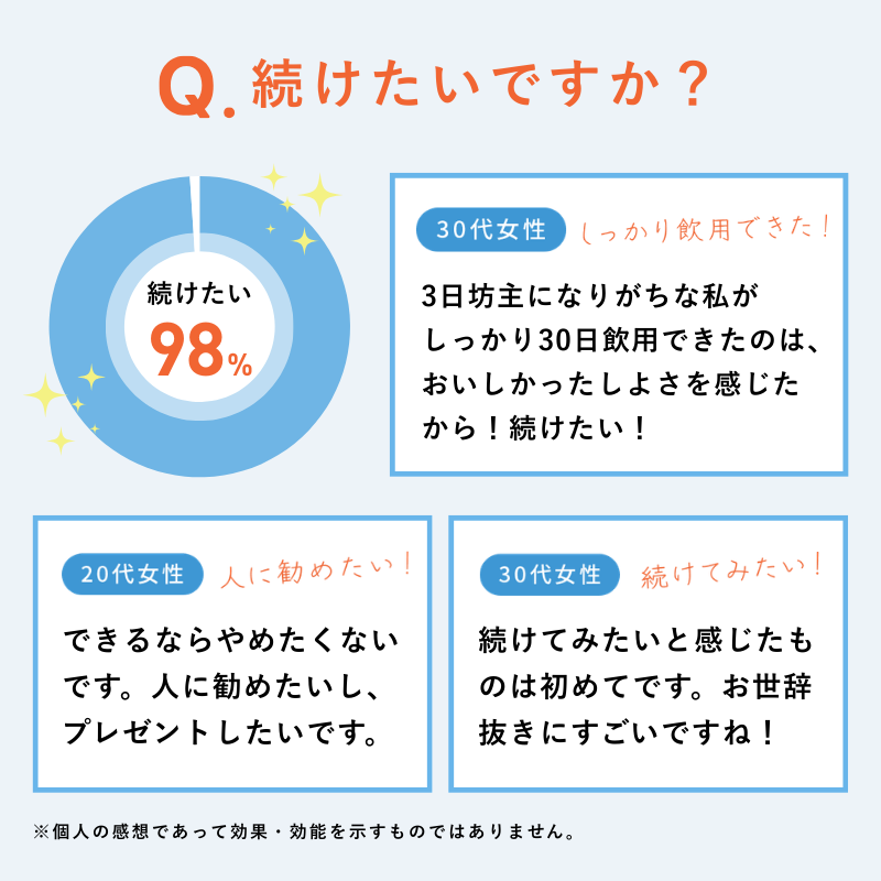 ナトロボーテ コラーゲン デイリーボトル(10本入り)